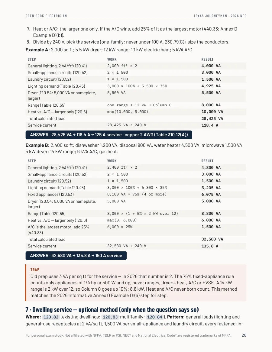 Page from the Calculations Playbook: a worked dwelling service