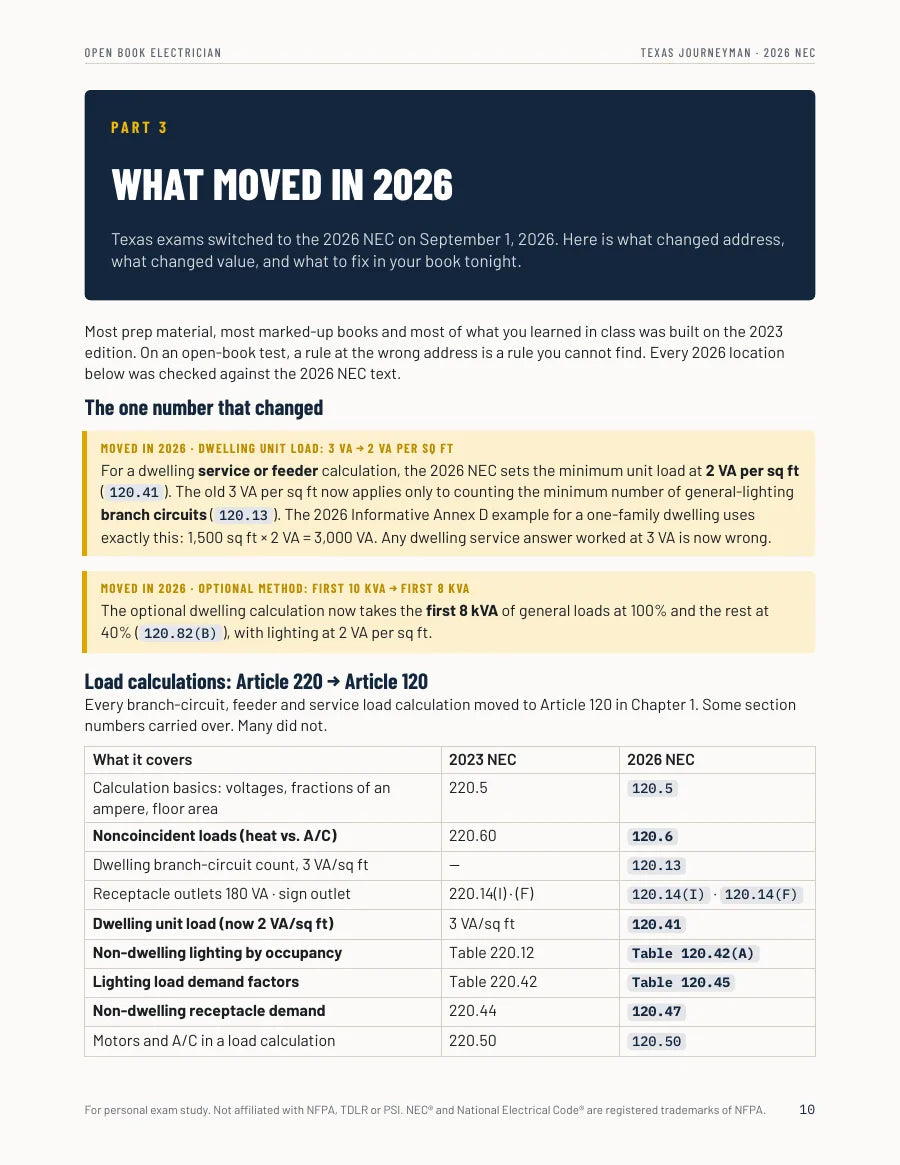 Page from What Moved in 2026